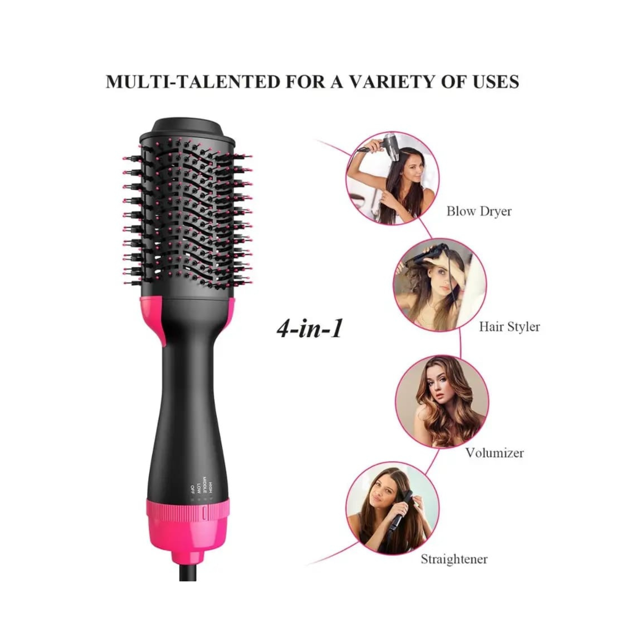 3-in-1 Hot Air Hair Dryer Brush for Women | One Step Hair Styler, Volumizer, Straightener & Curler | Fast Drying & Styling Tool for All Hair Types