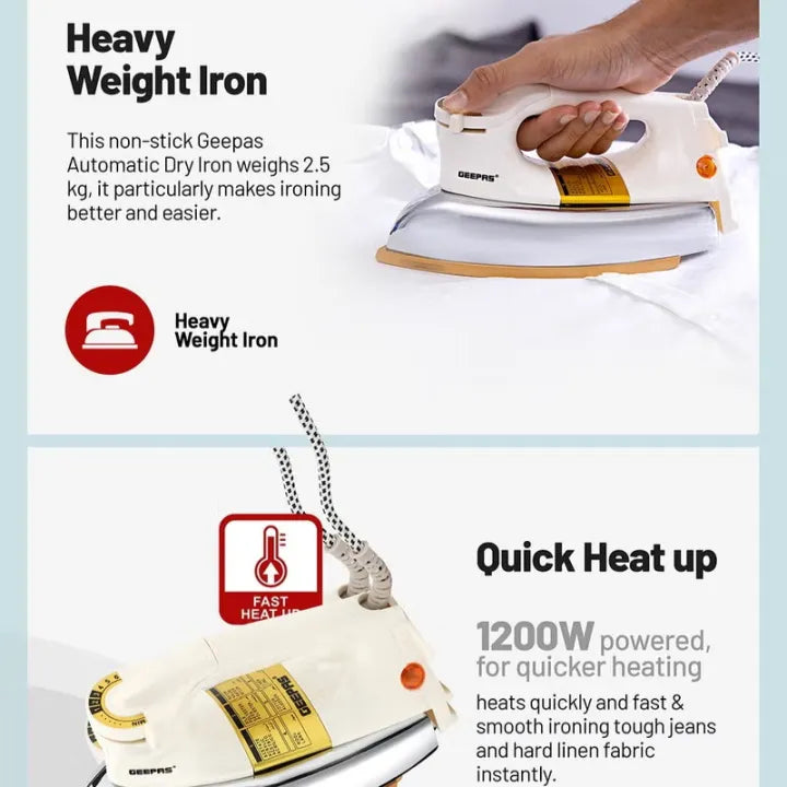 Energy Saving Iron - Electric Iron - 1500 Watts Mini Iron